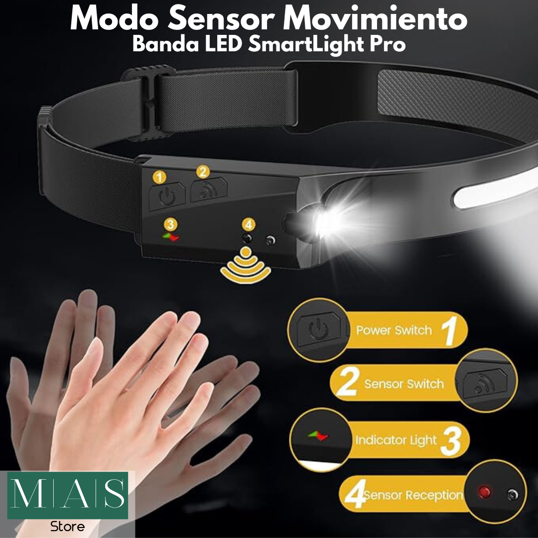 Linterna Banda LED SmartLight Pro con Sensor de Movimiento